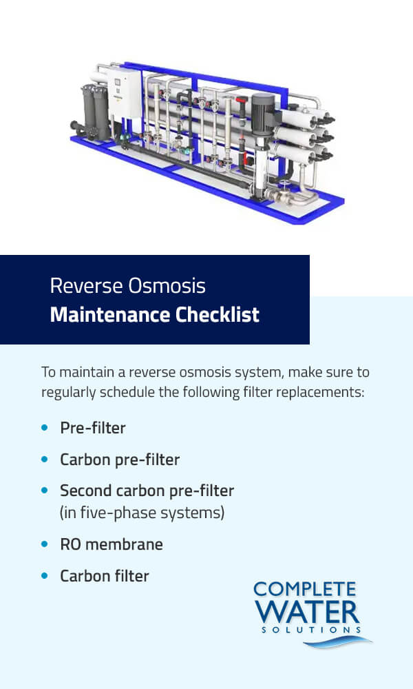 Reverse Osmosis Cleaning Procedure, reverse osmosis maintenance checklist, complete water solutions