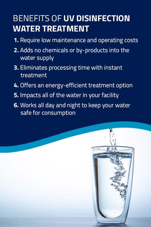 complete water solutions, what is ultraviolet water treatment and how does it work, complete water solutions