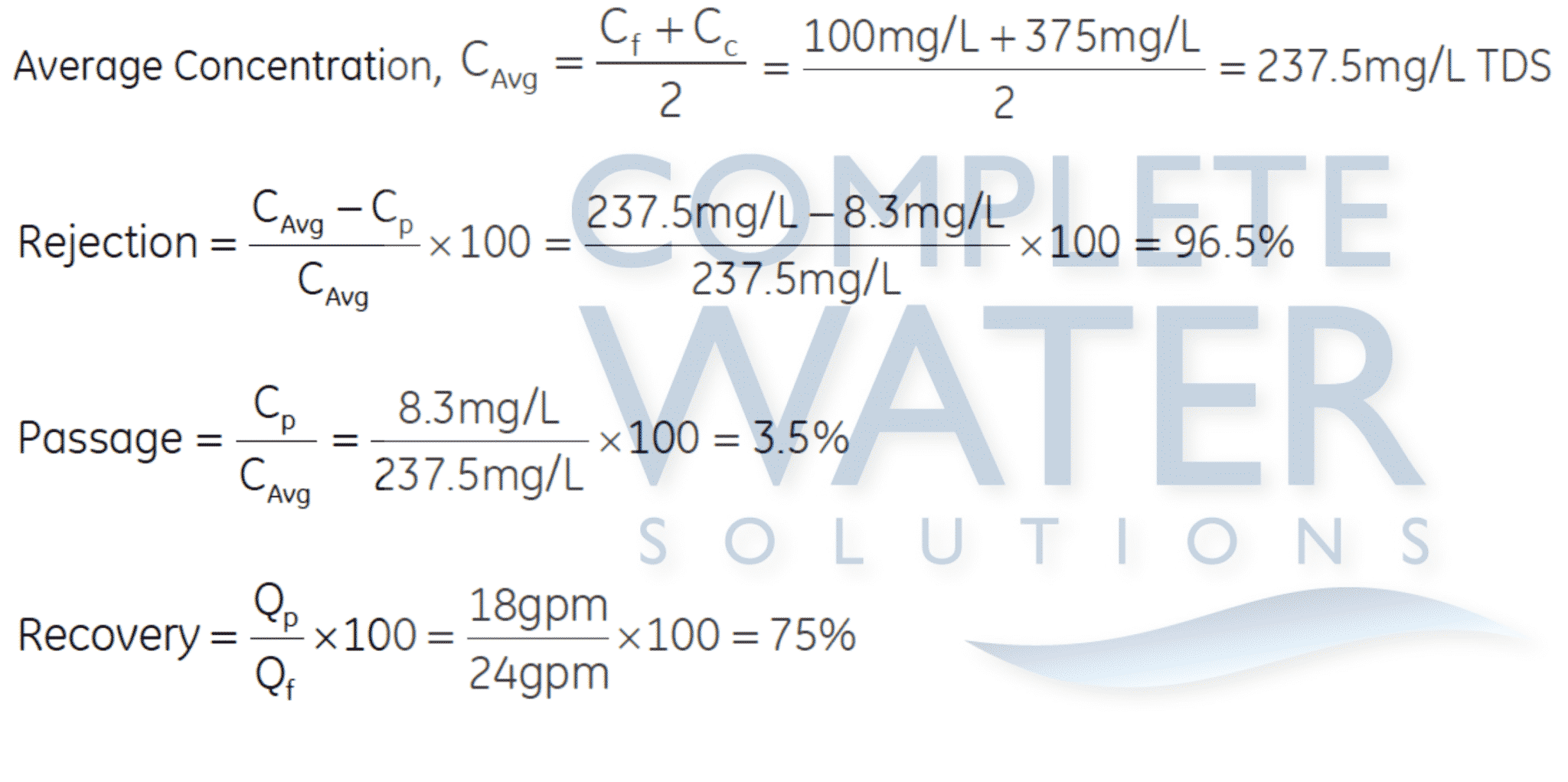 salt rejection formulas